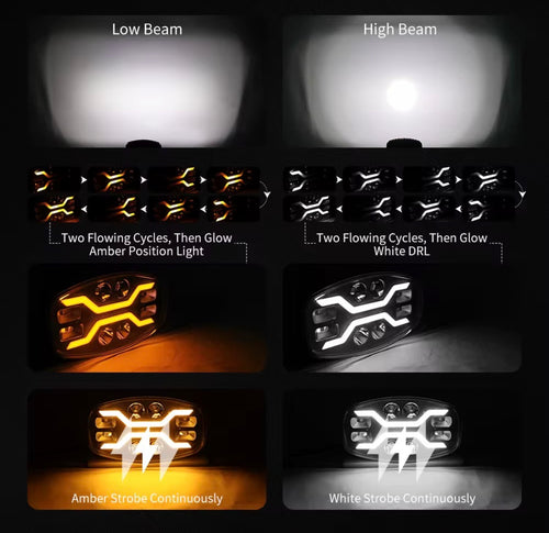 Faro anteriore LED - Fascio combinato con luce di posizione bianca e ambra - Kit da 2 pezzi