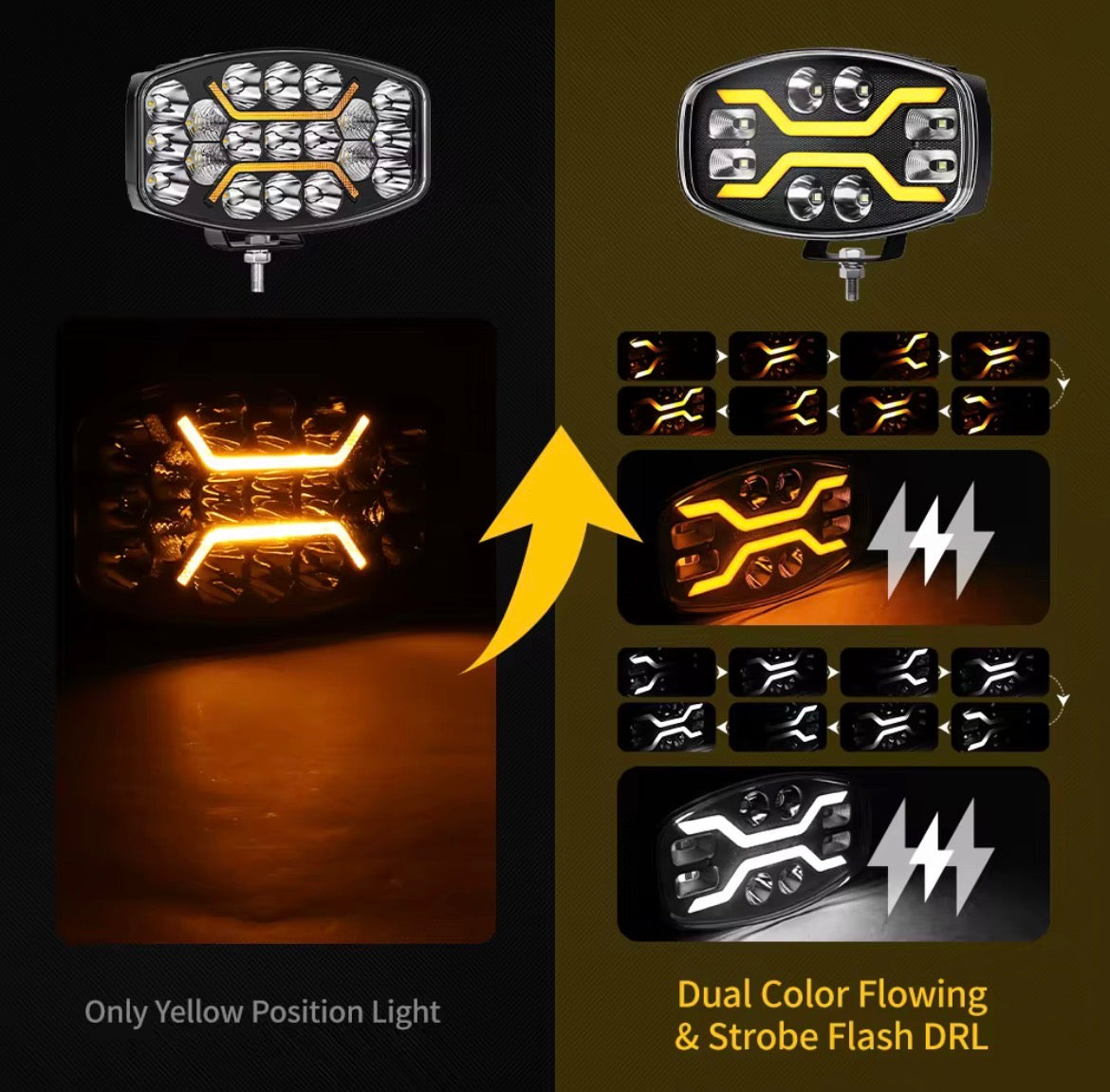 Faro anteriore LED - Fascio combinato con luce di posizione bianca e ambra - Kit da 2 pezzi