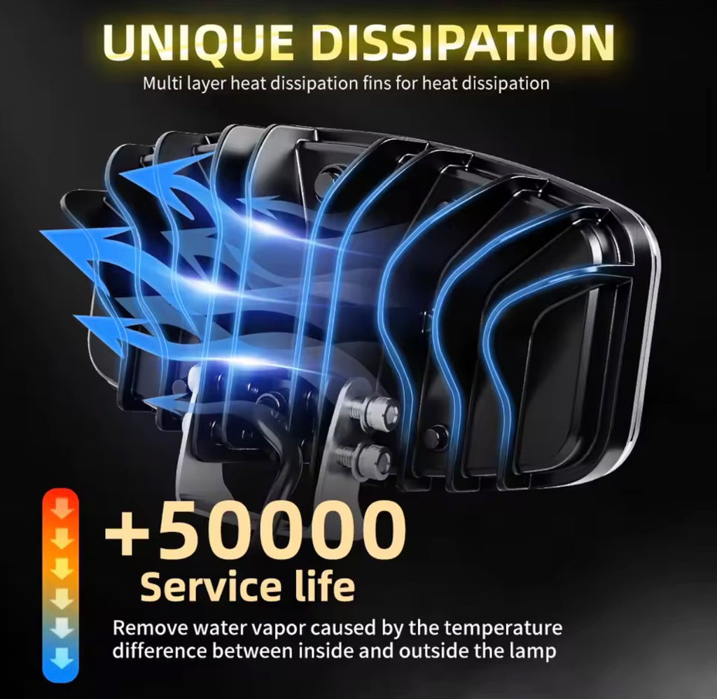 Faro anteriore LED - Fascio combinato con luce di posizione bianca e ambra - Kit da 2 pezzi