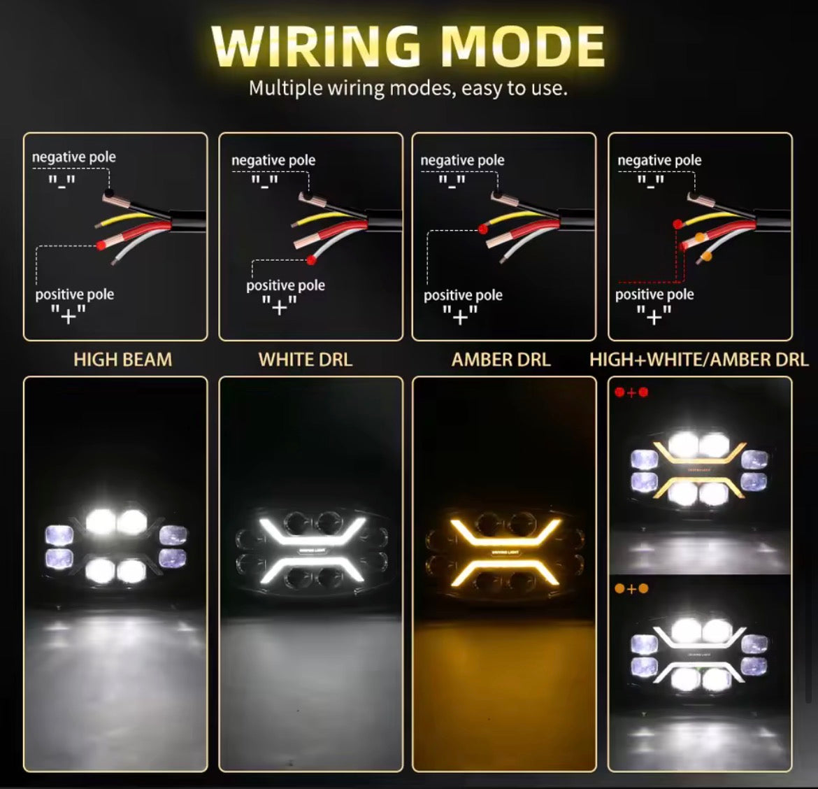 Faro anteriore LED - Fascio combinato con luce di posizione bianca e ambra - Kit da 2 pezzi