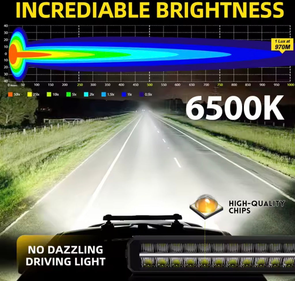 Barra luminosa a led a doppia fila da 32” pollici  antiriflesso, DRL bianco e ambra con staffa laterale e inferiore